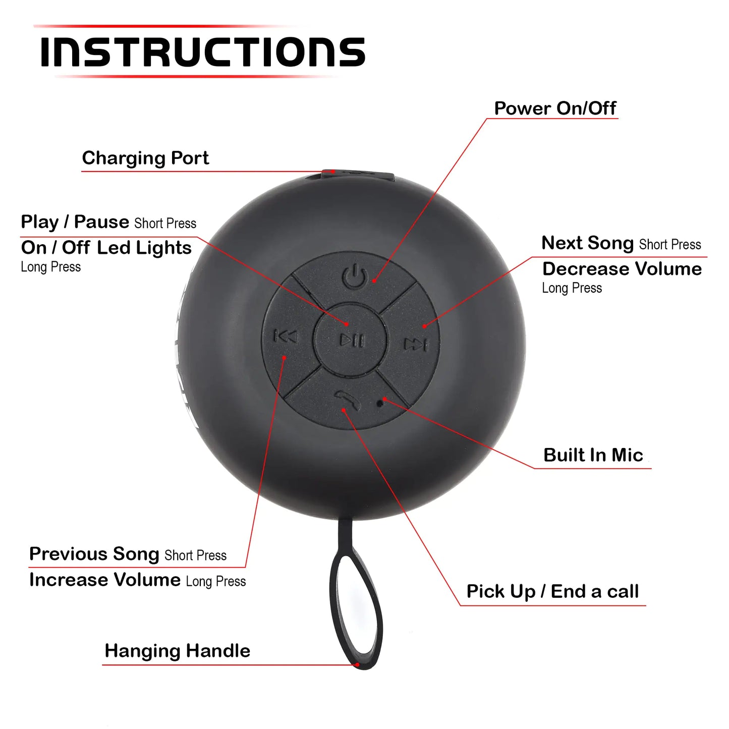 Risebass Water Resistant Bluetooth Shower Speaker